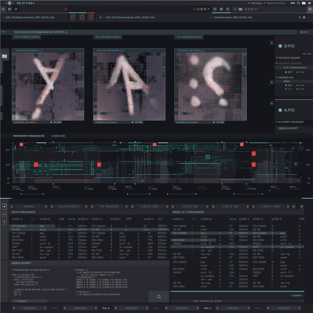 VNGNCE_GCPD_CIPHER_SCNS_01_03_LM_v02