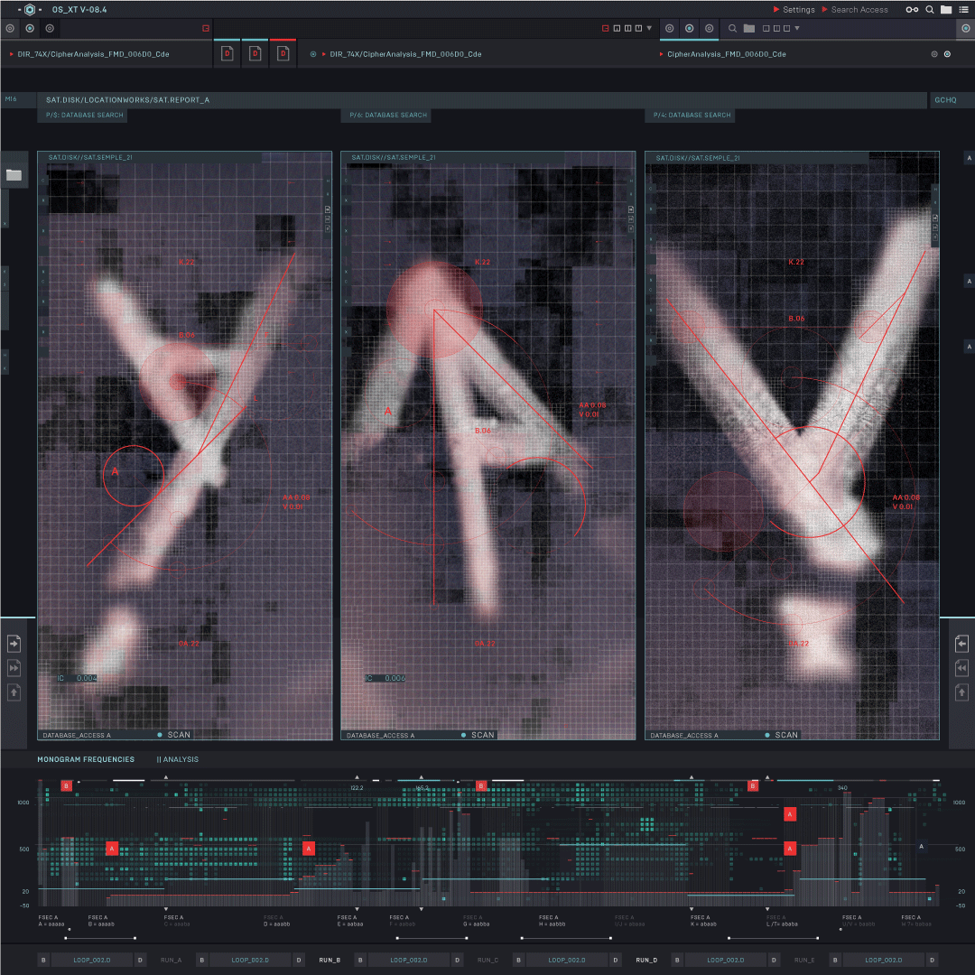 VNGNCE_GCPD_CIPHER_SCNS_01_03_LM_v04