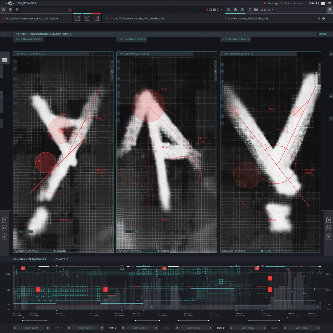VNGNCE_GCPD_CIPHER_SCNS_01_03_LM_v05