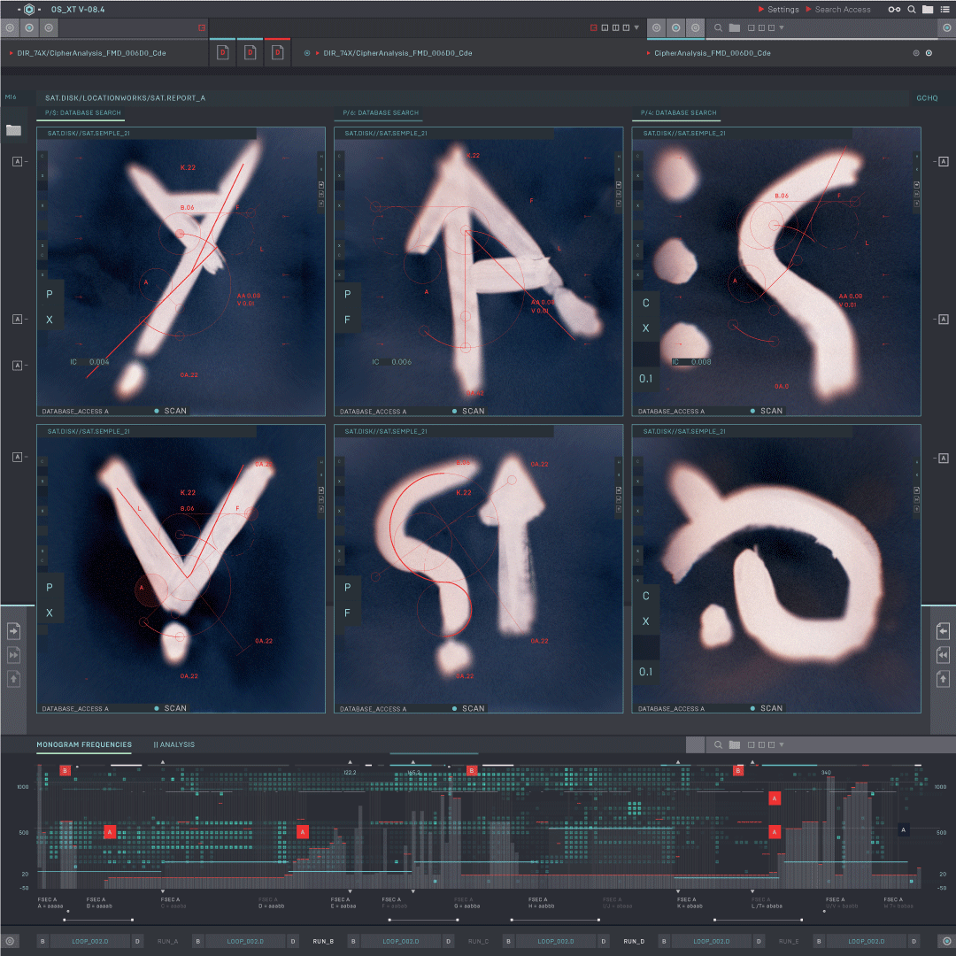 VNGNCE_GCPD_CIPHER_SCNS_01_03_LM_v110